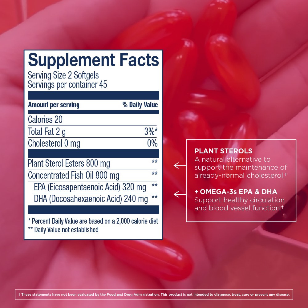 Cholesterol Support