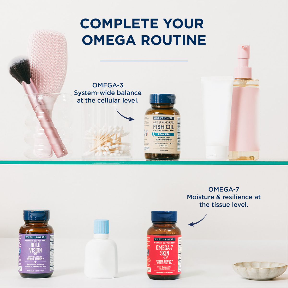 Omega-7 Skin: Hydrated, Healthy Skin from Within*